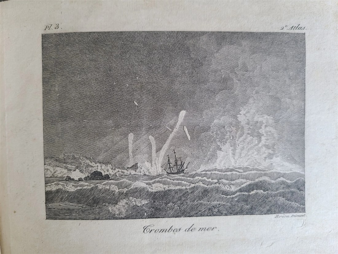 1817 VOYAGE of CAPTAIN COOK ATLAS ILLUSTRATED w/ MAP & 27 ENGRAVINGS antique - 7