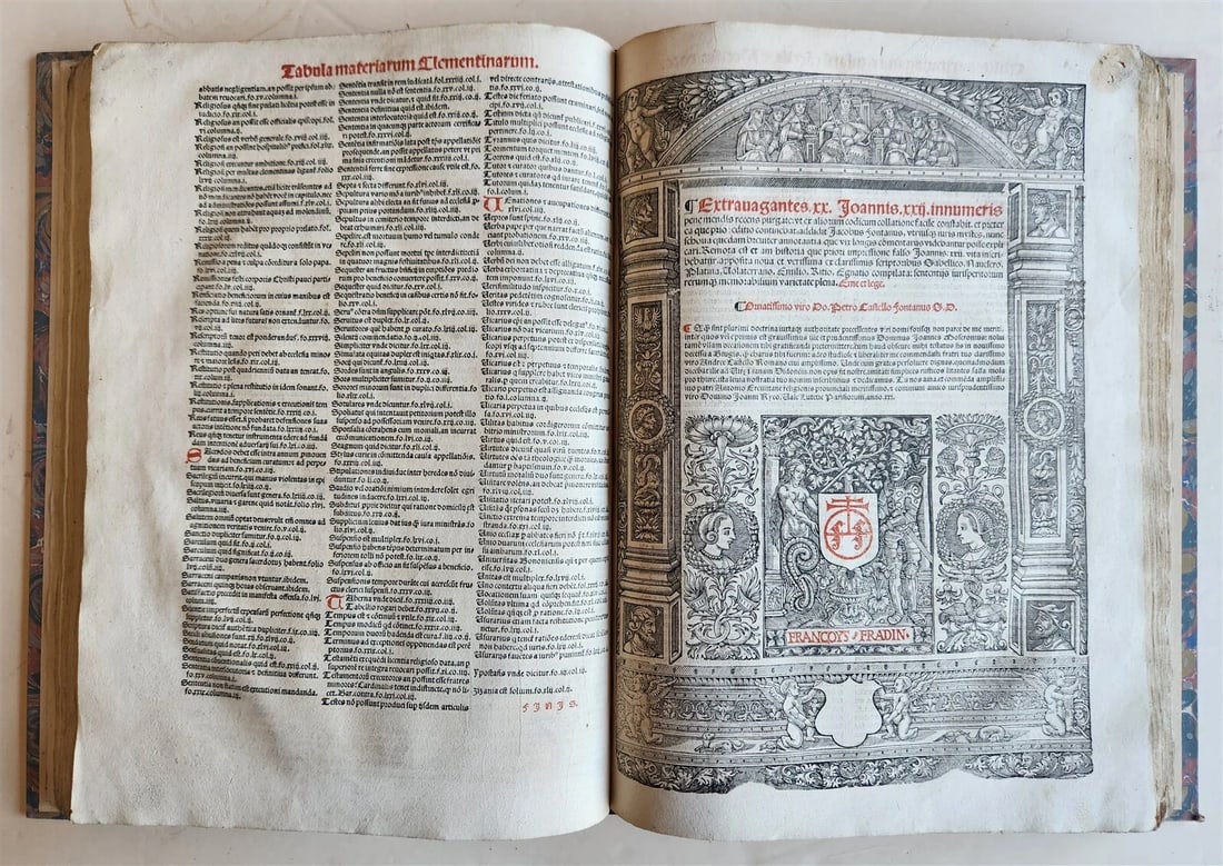1537 POST-INCUNABULA CANON LAWS antique FOLIO 16th CENTURY - 15