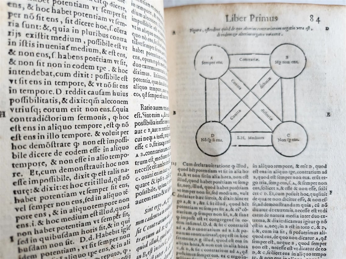 1574 ARISTOTLE 6 VOLS SET ILLUSTRATED antique VELLUM BINDINGS MANUSCRIPT SPINES - 12