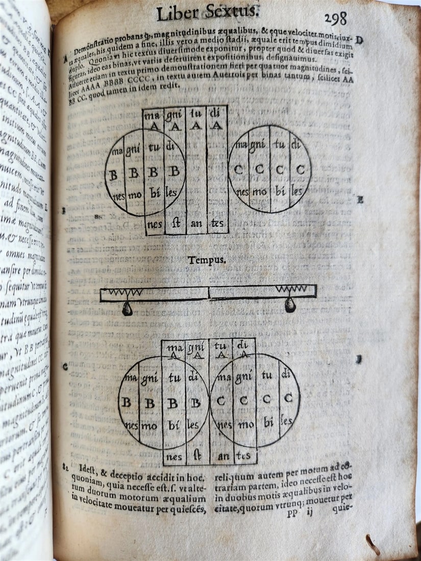 1574 ARISTOTLE 6 VOLS SET ILLUSTRATED antique VELLUM BINDINGS MANUSCRIPT SPINES - 8