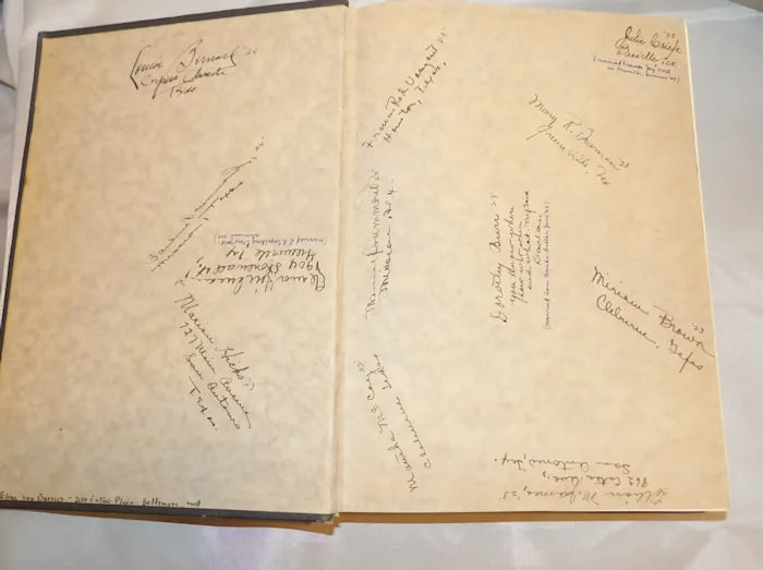 1921 Cactus University of Texas Annual - 5