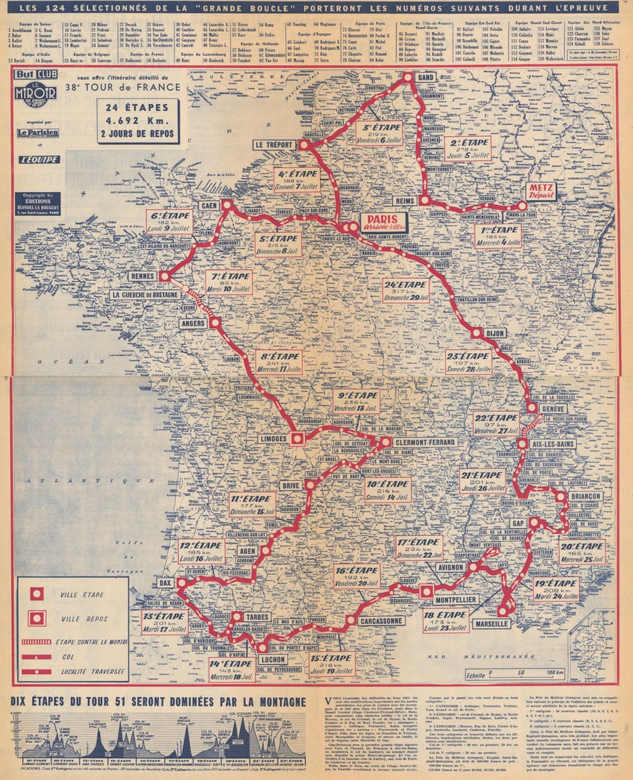 L'Itinéraire du Tour de France - Le Miroir des Sports. Cycling route map 1951: But et Club - Le Miroir des Sports vous offre l'itinéraire détaillé du 38e Tour de France'. The 1951 Tour de France covered 4,690 km over 24 stages and saw Swiss rider Hugo Koblet claim