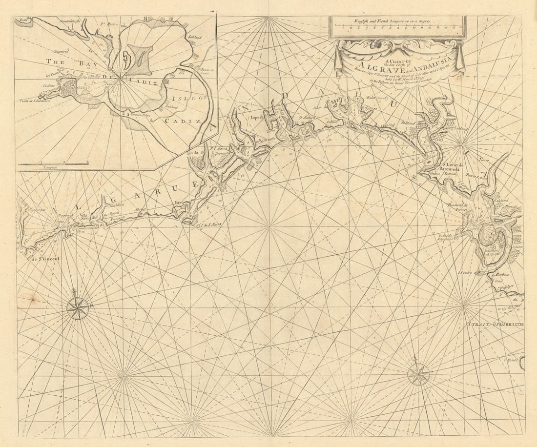 A Chart of the Sea Coasts of Algrave [Algarve] & Andalusia MOUNT & PAGE 1758 map (1 of 1)