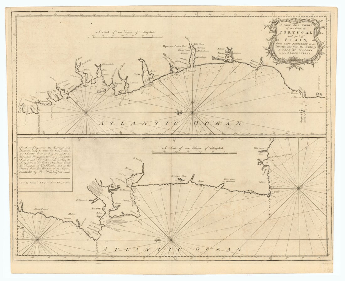 A New Sea Chart of the Coast of Portugal & part of Spain. MOUNT & PAGE 1758 map: A New Sea Chart of the Coast of Portugal and part of Spain from Cape Finistere to the Burlings, and from the Burlings to Cape St. Vincent, in two Projections'. Antique folio sea chart of the west coas