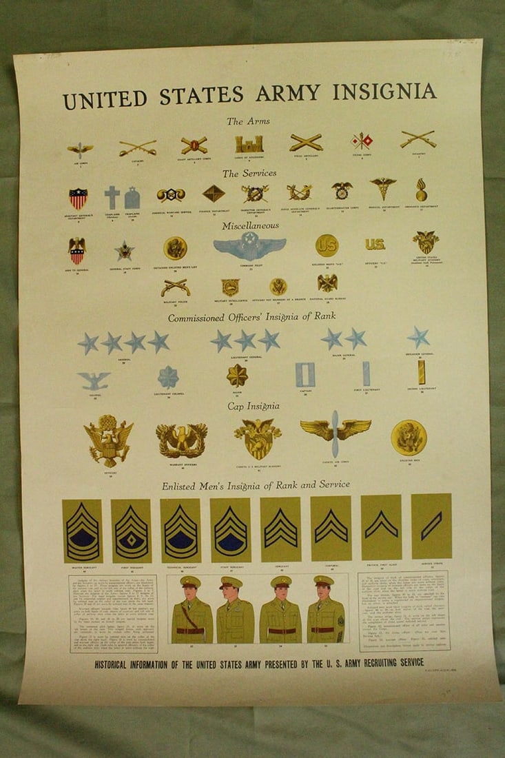 The United States (1941) 3 X 20x28 US Army Recruiting Posters (the Flag, Army Insignia And Army - 2