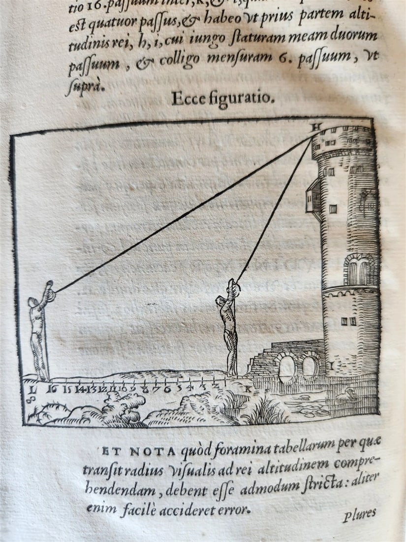 1553 ASTRONOMY Elucidatio Fabricae Ususque Astrolabii by J. STOEFFLER antique - 12