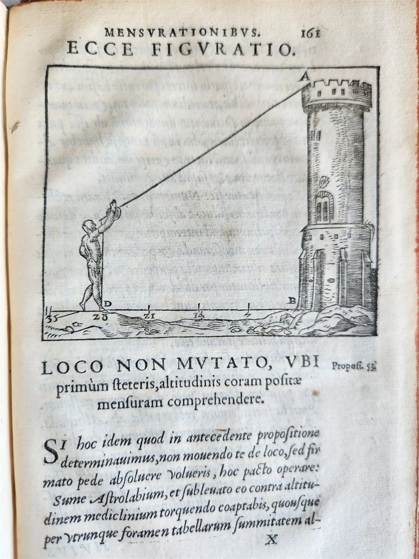 1553 ASTRONOMY Elucidatio Fabricae Ususque Astrolabii by J. STOEFFLER antique - 14