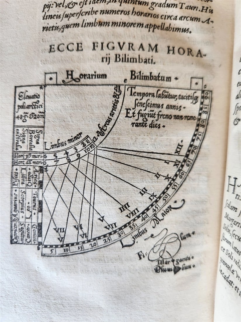 1553 ASTRONOMY Elucidatio Fabricae Ususque Astrolabii by J. STOEFFLER antique - 17
