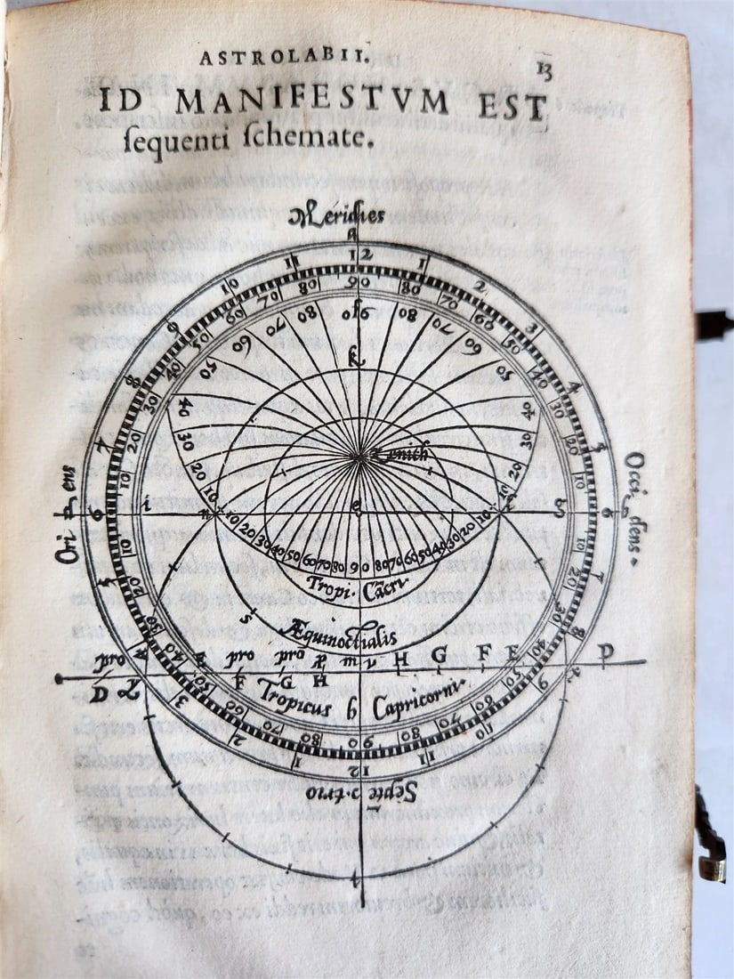 1553 ASTRONOMY Elucidatio Fabricae Ususque Astrolabii by J. STOEFFLER antique - 4