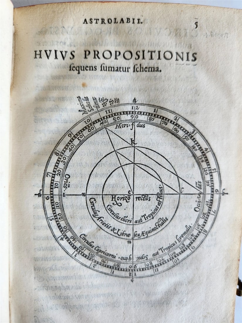1553 ASTRONOMY Elucidatio Fabricae Ususque Astrolabii by J. STOEFFLER antique - 7