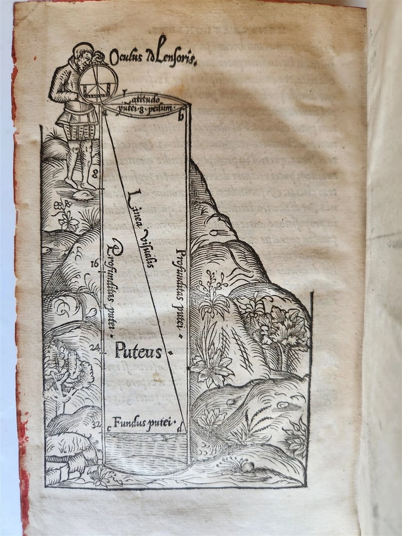 1553 ASTRONOMY Elucidatio Fabricae Ususque Astrolabii by J. STOEFFLER antique - 9