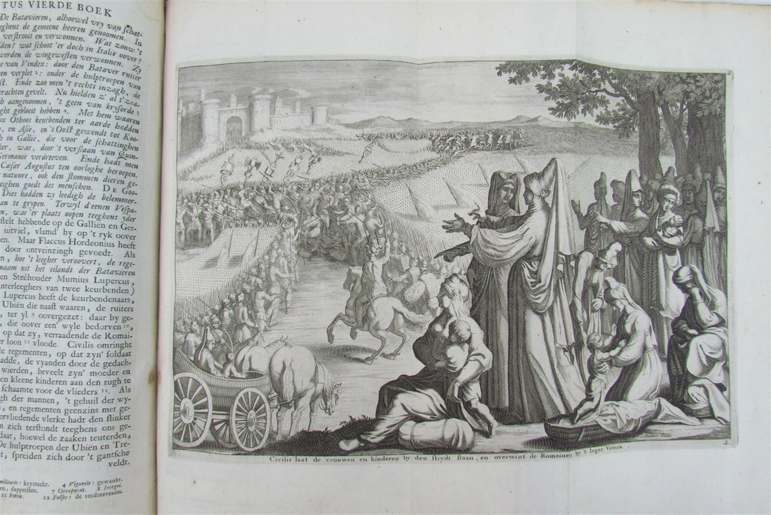 1704 TACITUS WORKS ILLUSTRATED BEAUTIFUL ENGRAVINGS VELLUM BOUND FOLIO ANTIQUE - 11