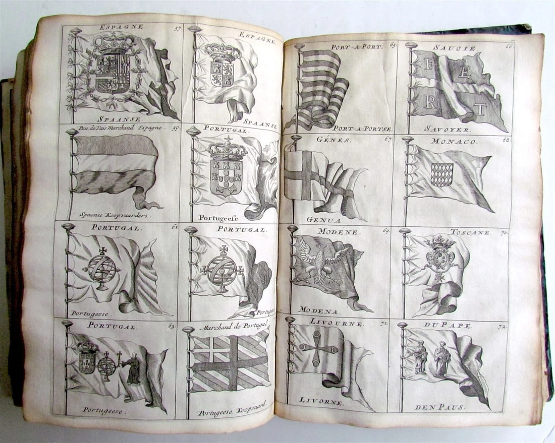1702 NAVAL DICTIONARY ILLUSTRATED ship architecture maritime terminology antique - 10