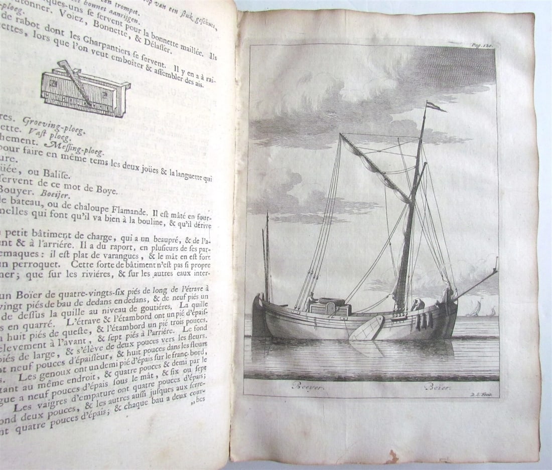 1702 NAVAL DICTIONARY ILLUSTRATED ship architecture maritime terminology antique - 3