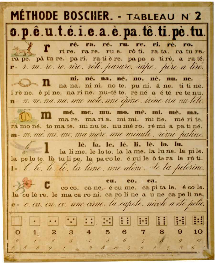 FRENCH ANTIQUE SCHOOL EDUCATIONAL BOARD early 20th - 3