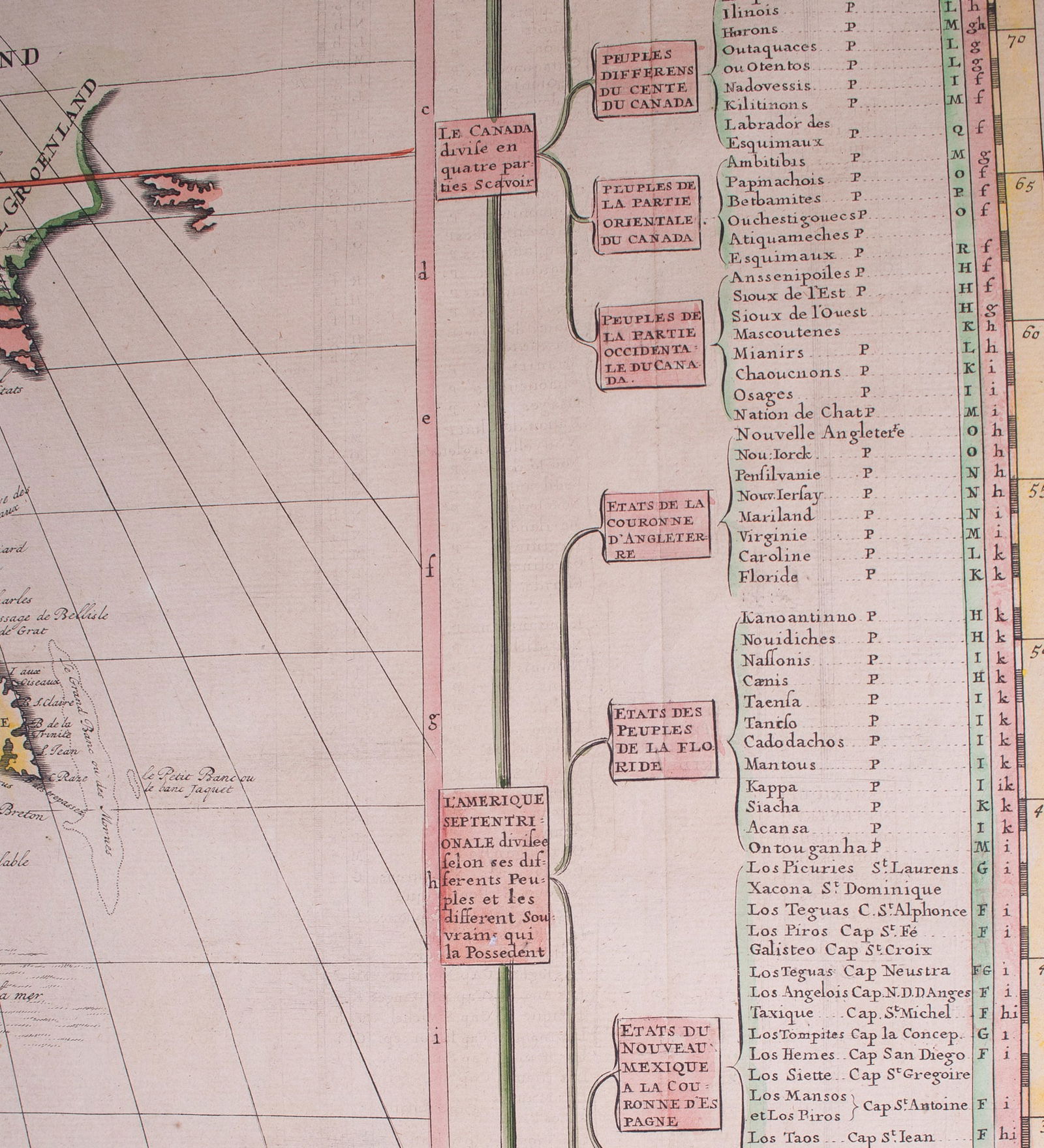 CHATELAIN, H. Nouvelle carte de l’Amérique Septentrionale antique map 1720 - 3