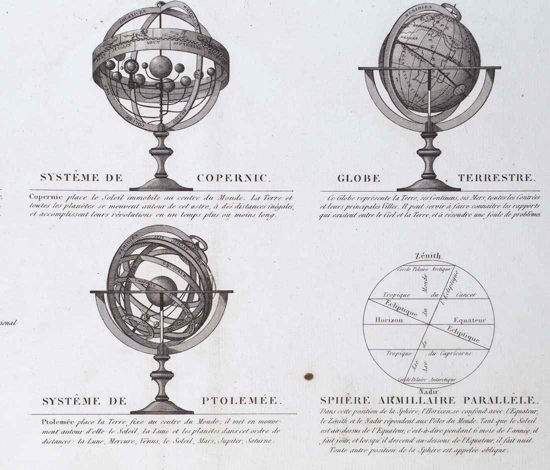 Antique French Engraving Felix Delamarche set of celestial and solar system 1838 - 2
