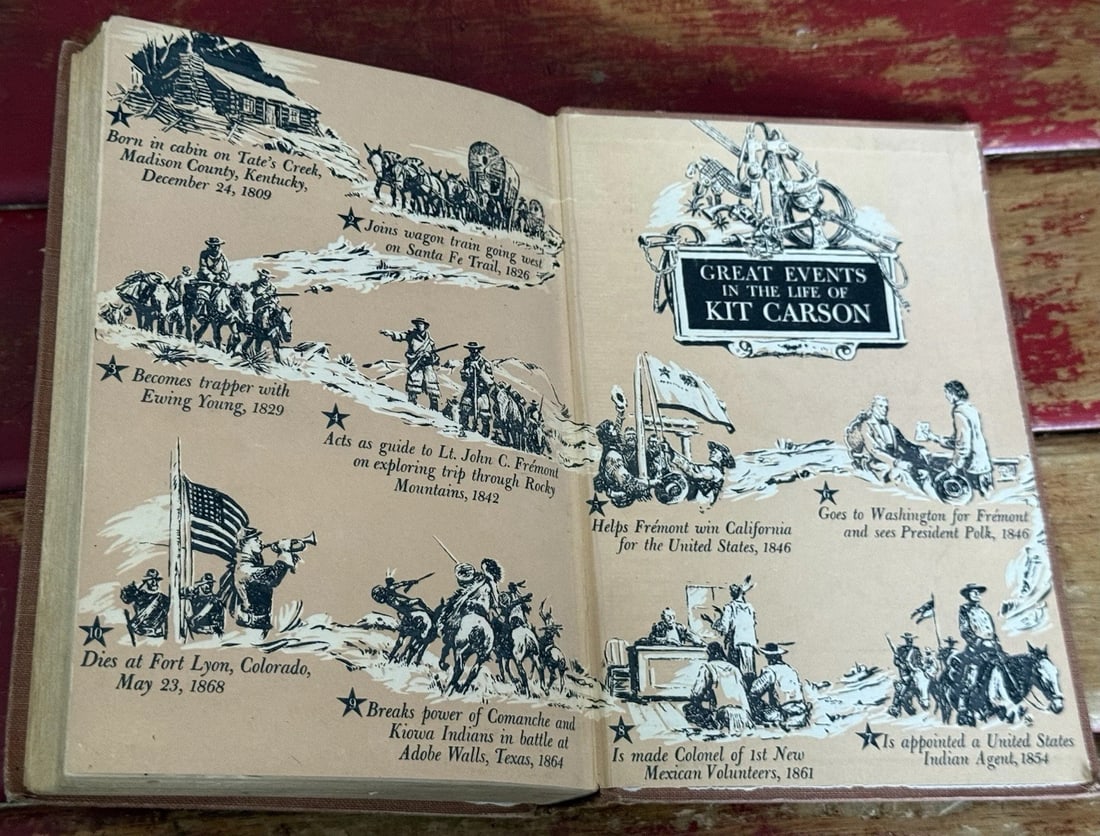 THE STORY OF KIT CARSON Edmund Collier 1953 First Edition/Print HC Grosset VGood - 13