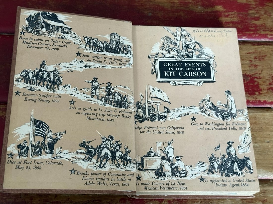 THE STORY OF KIT CARSON Edmund Collier 1953 First Edition/Print HC Grosset VGood - 7