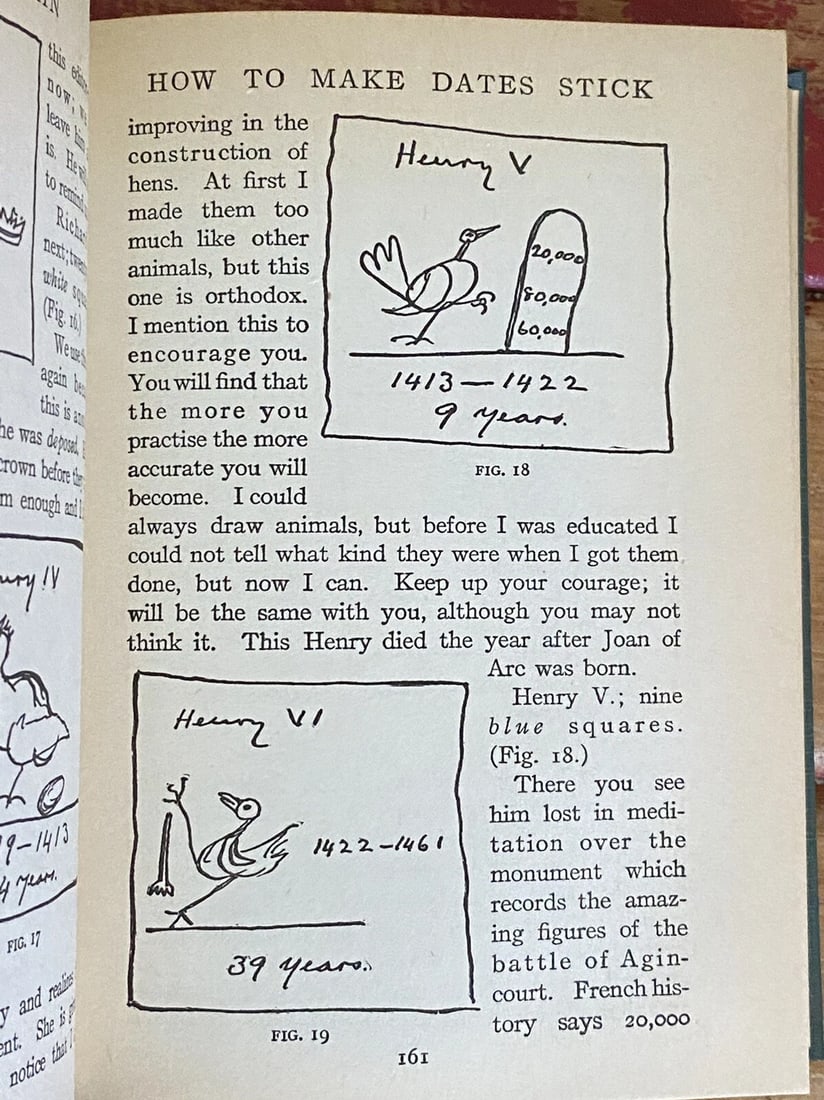 Mark Twain WHAT IS MAN? Auth. Edition Harper & Bros. 1917 HC Near Fine Vol.XII - 14