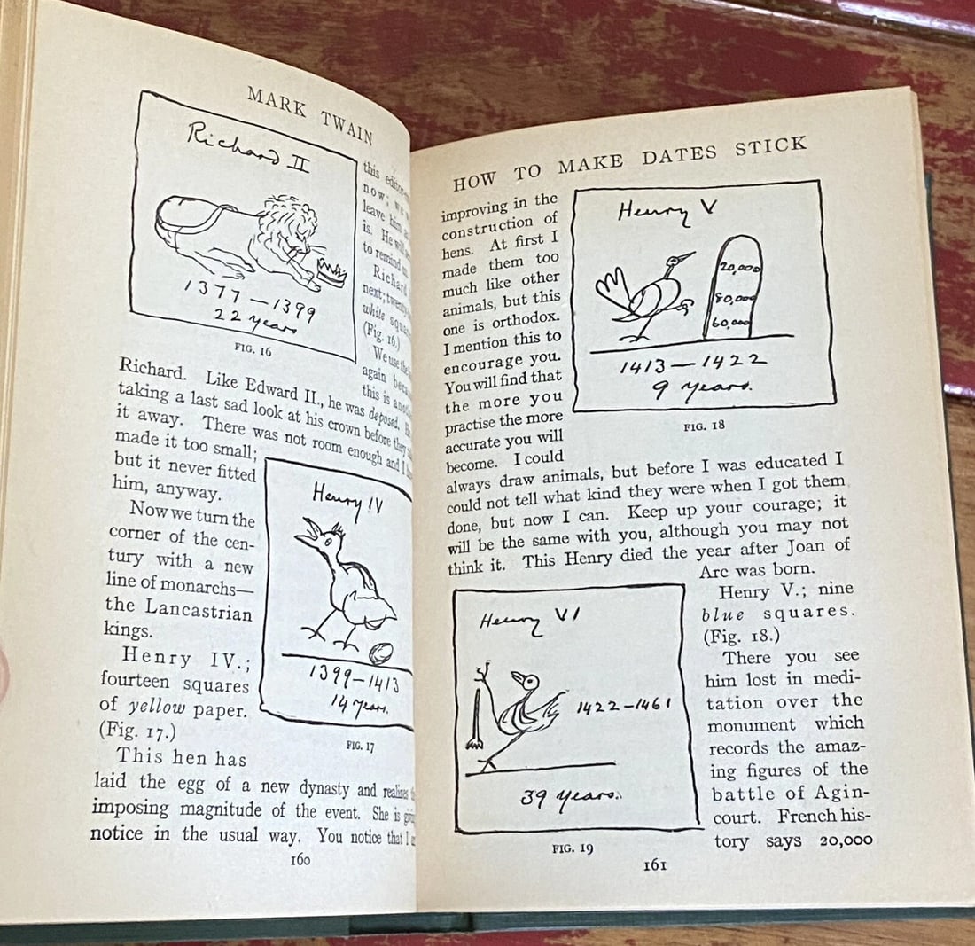 Mark Twain WHAT IS MAN? Auth. Edition Harper & Bros. 1917 HC Near Fine Vol.XII - 15