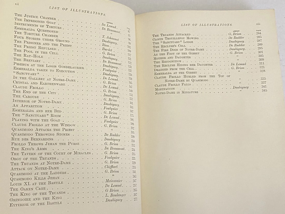Victor Hugo’s Novels Notre Dame Vol. II Illustrated 1887 Library Edition HC Good - 11
