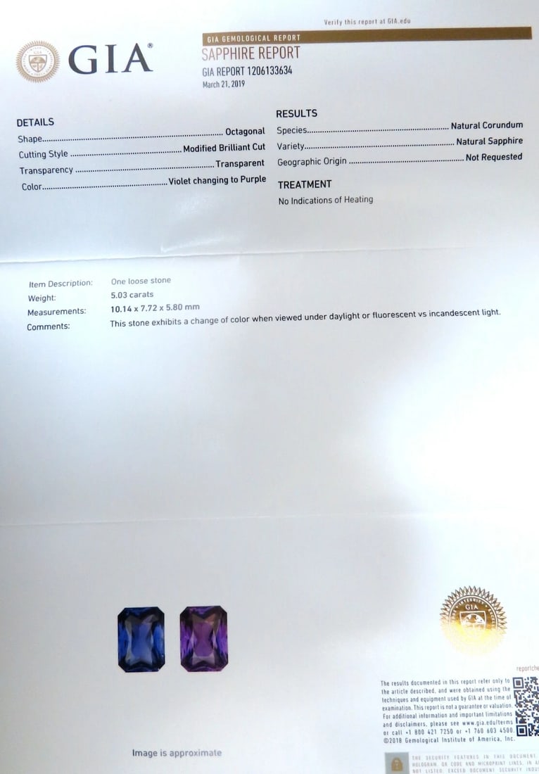 GIA Certified 5.03ct Natural No Heat Color change Purple Violet Sapphire Ring - 6