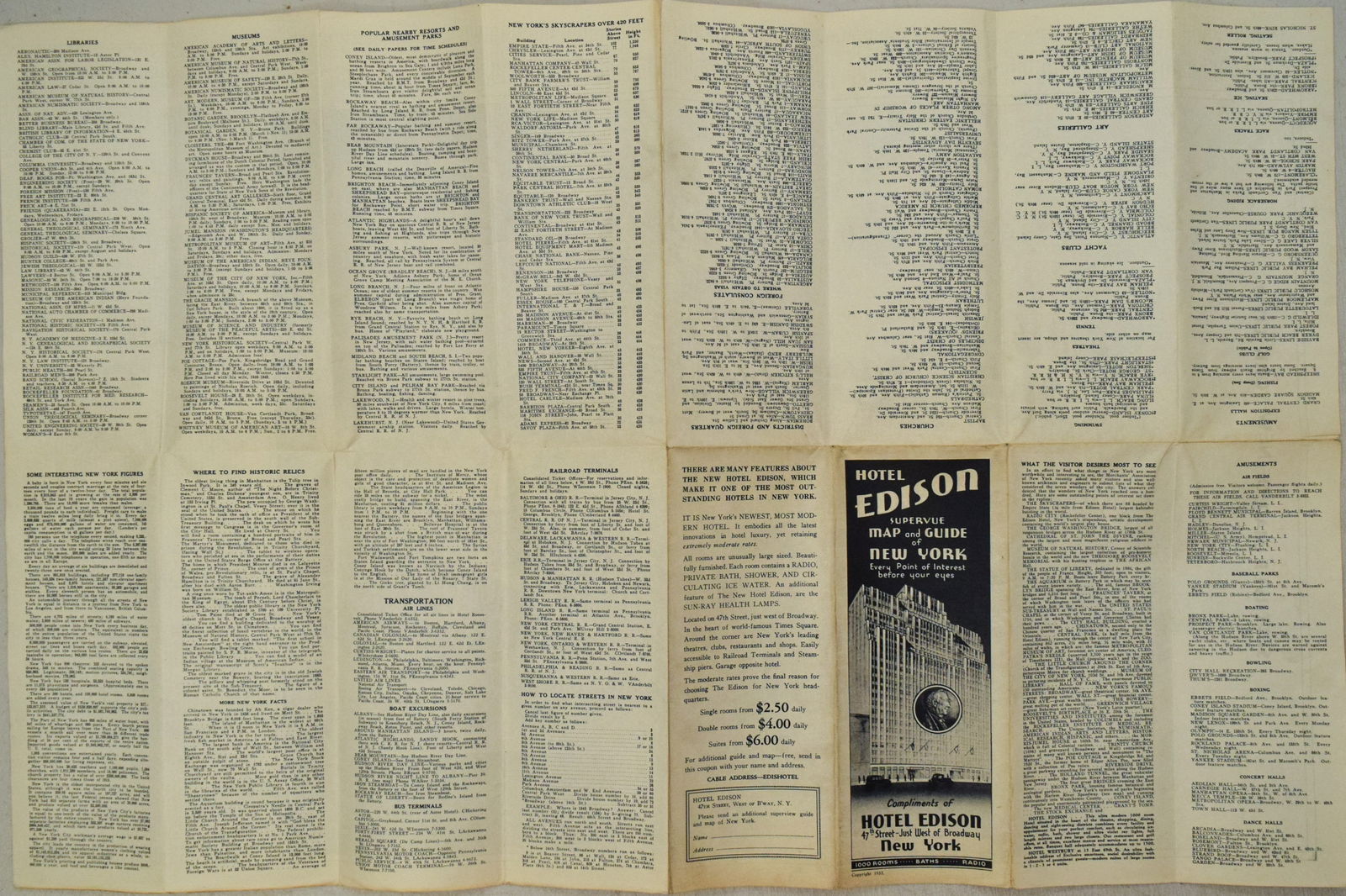 1933 Freedman Supervue Map of New York City -- Supervue Map of New York City - 2