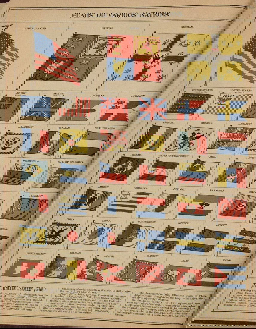 1901 Crowell & Kirkpatrick National Flags -- Flags of Various Nations: Title: 1901 Crowell & Kirkpatrick National Flags -- Flags of Various NationsCartographer: Crowell & Kirkpatrick Co.Year/Place: 1901, Springfield, OHMap Dimension (in.): 12.8 X 9.8 in.Description: