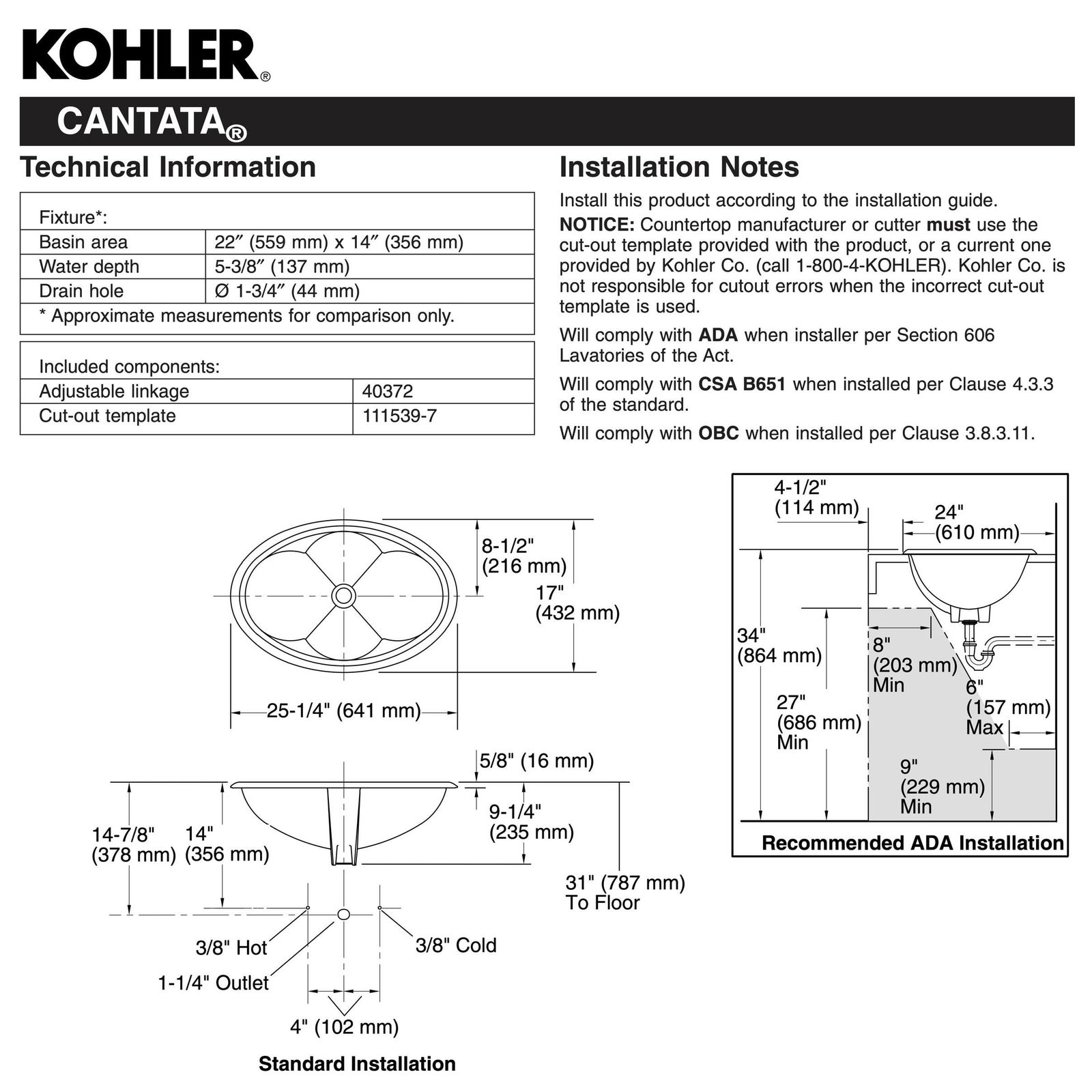 1990's Kohler Artist Edition - Fables and Flowers Cantata Countertop Sink - 12