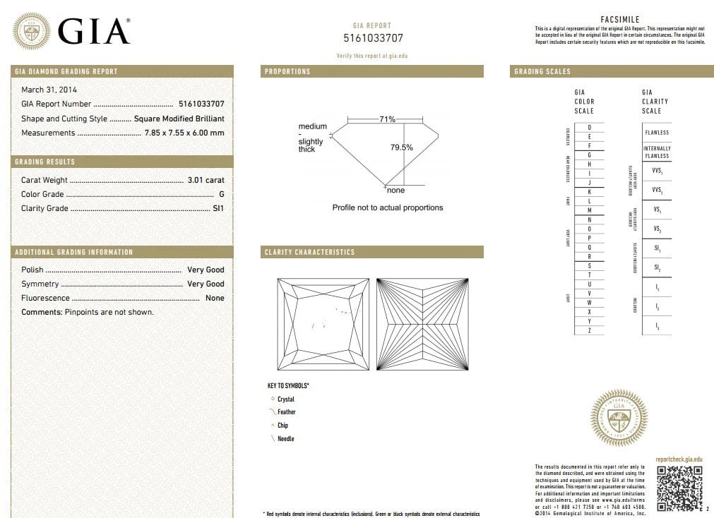 GIA certified 4.77ct. princess cut diamonds ring G/Si-1 platinum classic + - 10