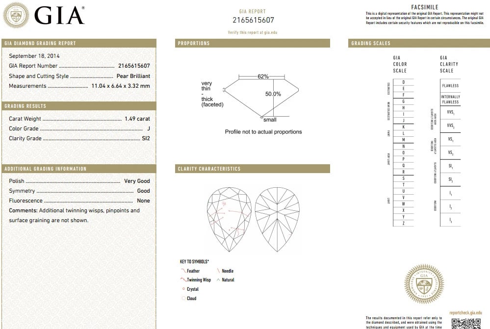 GIA Certified 1.49ct Pear Shape diamond ring .20ct. round accents 14kt - 2