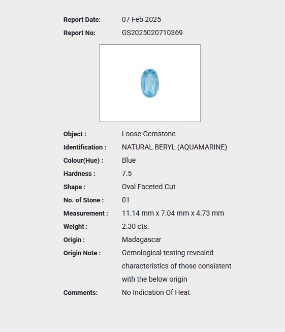 2.30 Carat IGS Certified Sky Color Natural Aquamarine Stone From Madagascar - 2