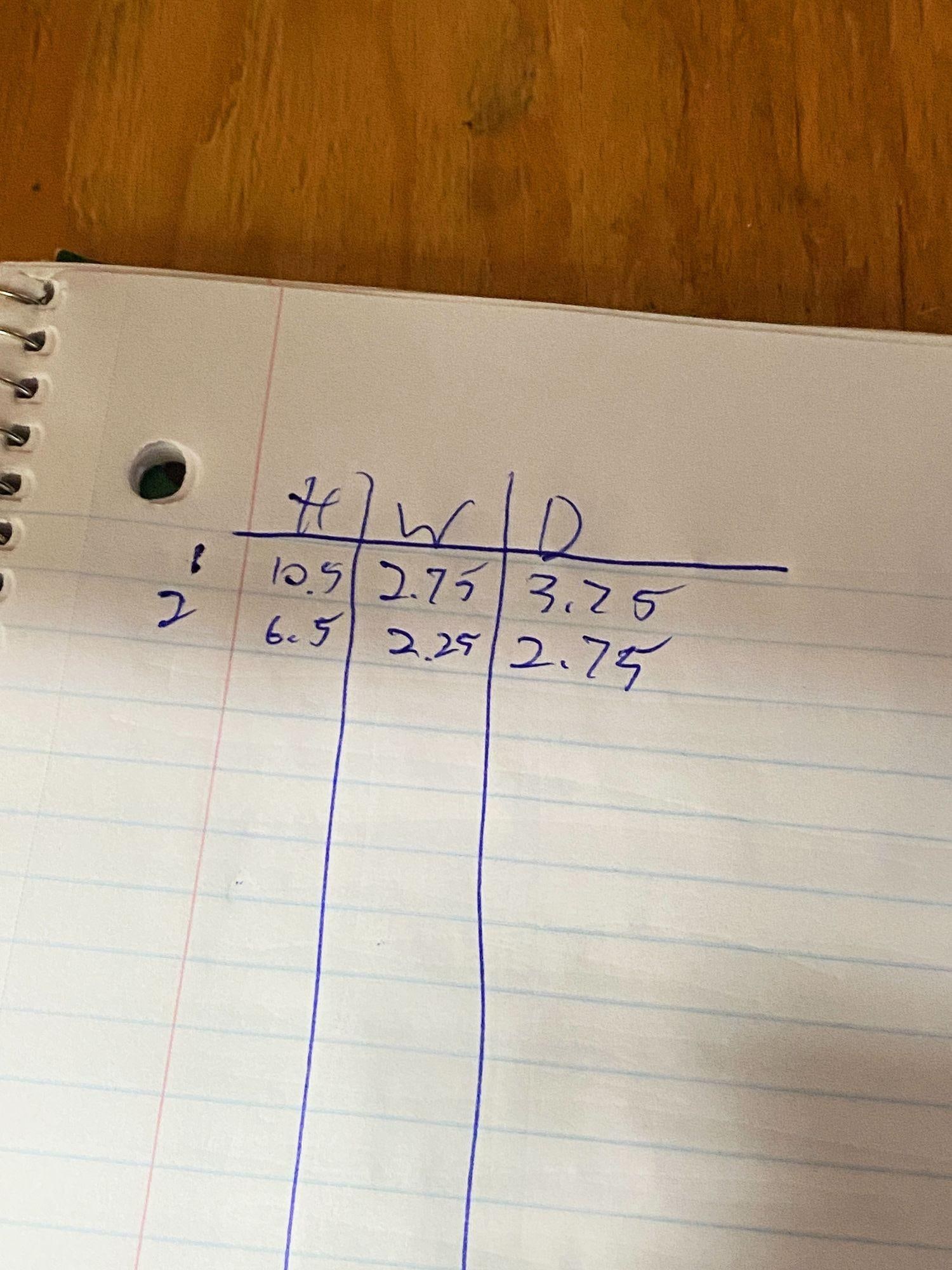 Mid-century Pink & Green Flamingo Ceramic Tabletop Sculpture Pair By Brad Keeler - 6