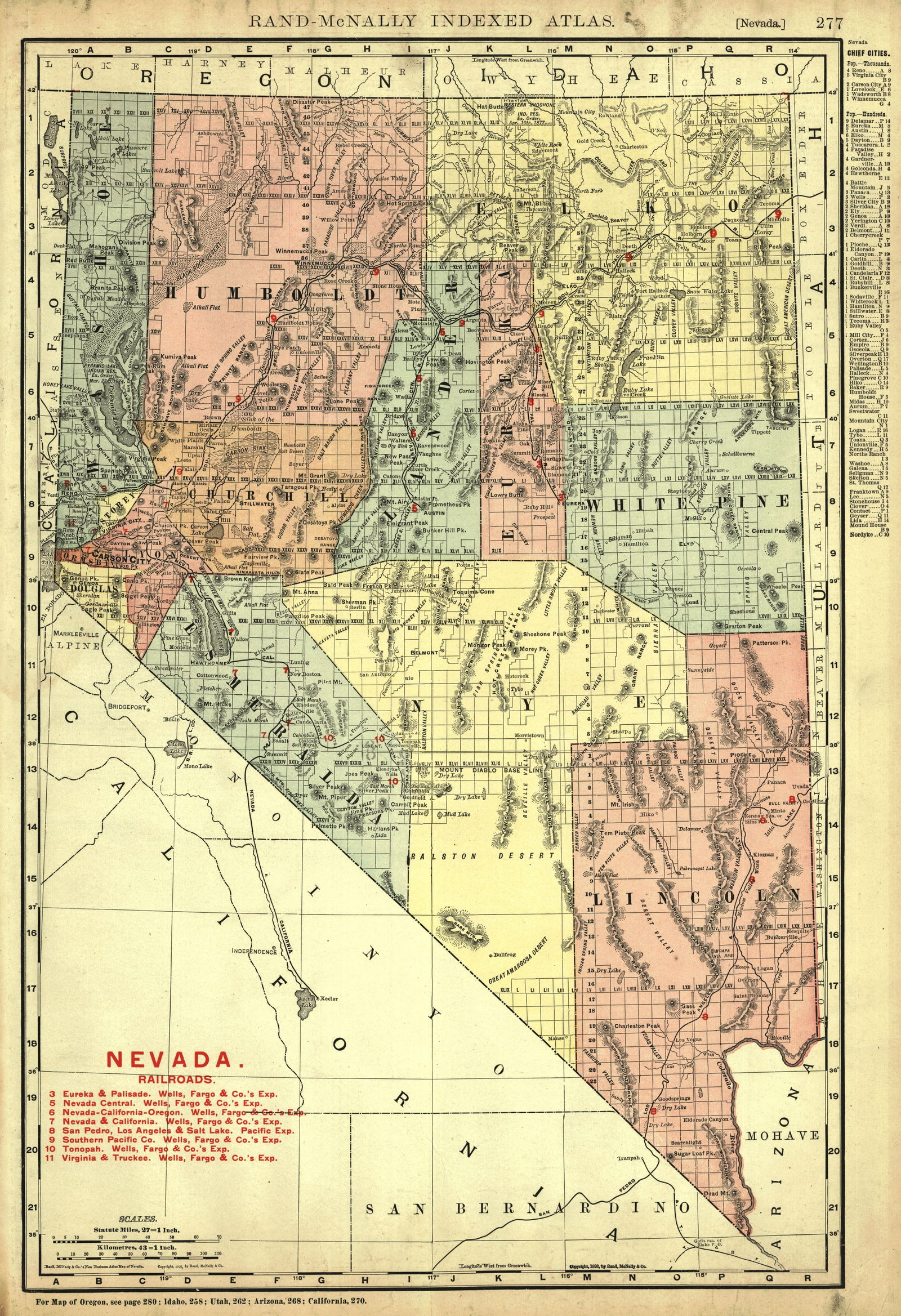 Rand-McNally Indexed Atlas. Nevada.: Publication Date:1906Title:Rand-McNally Indexed Atlas. Nevada.Cartographer:RAND-MCNALLY & CO.Publisher:RAND-MCNALLY & CO.Brief Description:Page 277 from the Rand-McNally Indexed atlas. 1906.