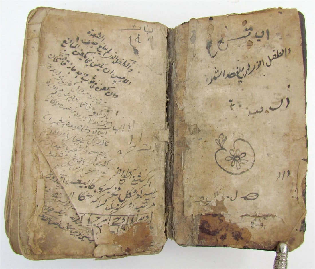 MANUSCRIPT BOOK MASLAK AL-MUTTAQIN antique HAND WRITTEN in ARABIC? - 3