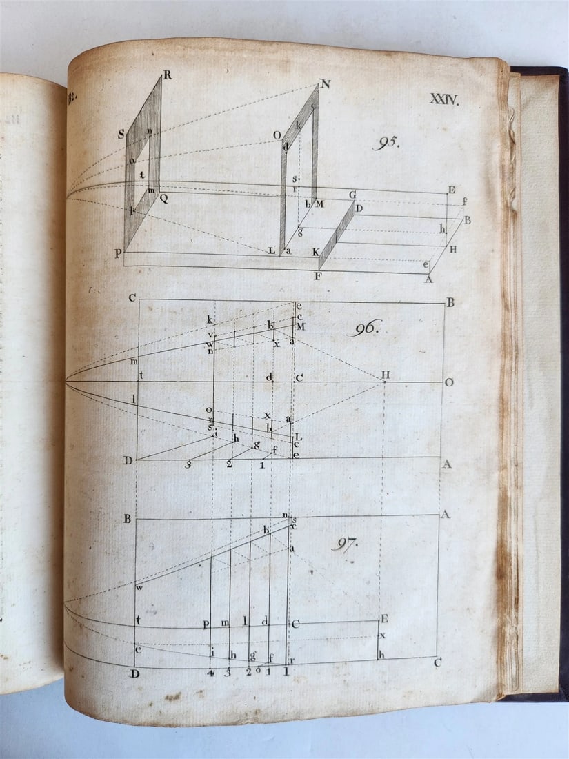 1754 ART of PERSPECTIVE & DESIGN by Joshua Kirby antique ILLUSTRATED w/51 PLATES - 6