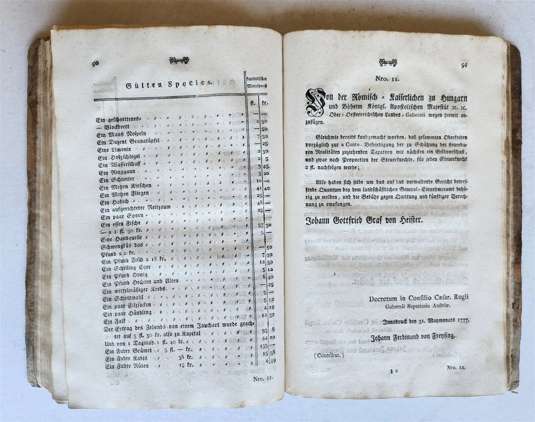 1793 TYROLEAN TAX LAWS BOOK antique AUSTRIA - 2