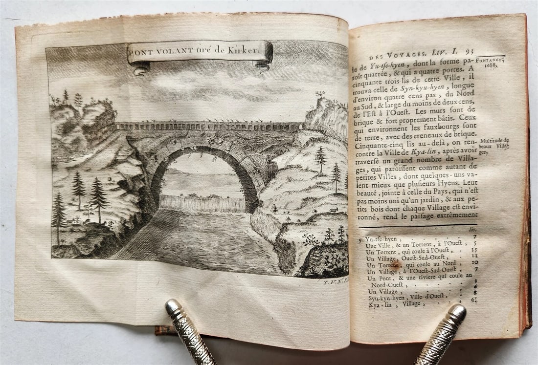 1749 HISTOIRE des VOYAGES VOL. 20 antique illustrated TRAVELS to CHINA - 4