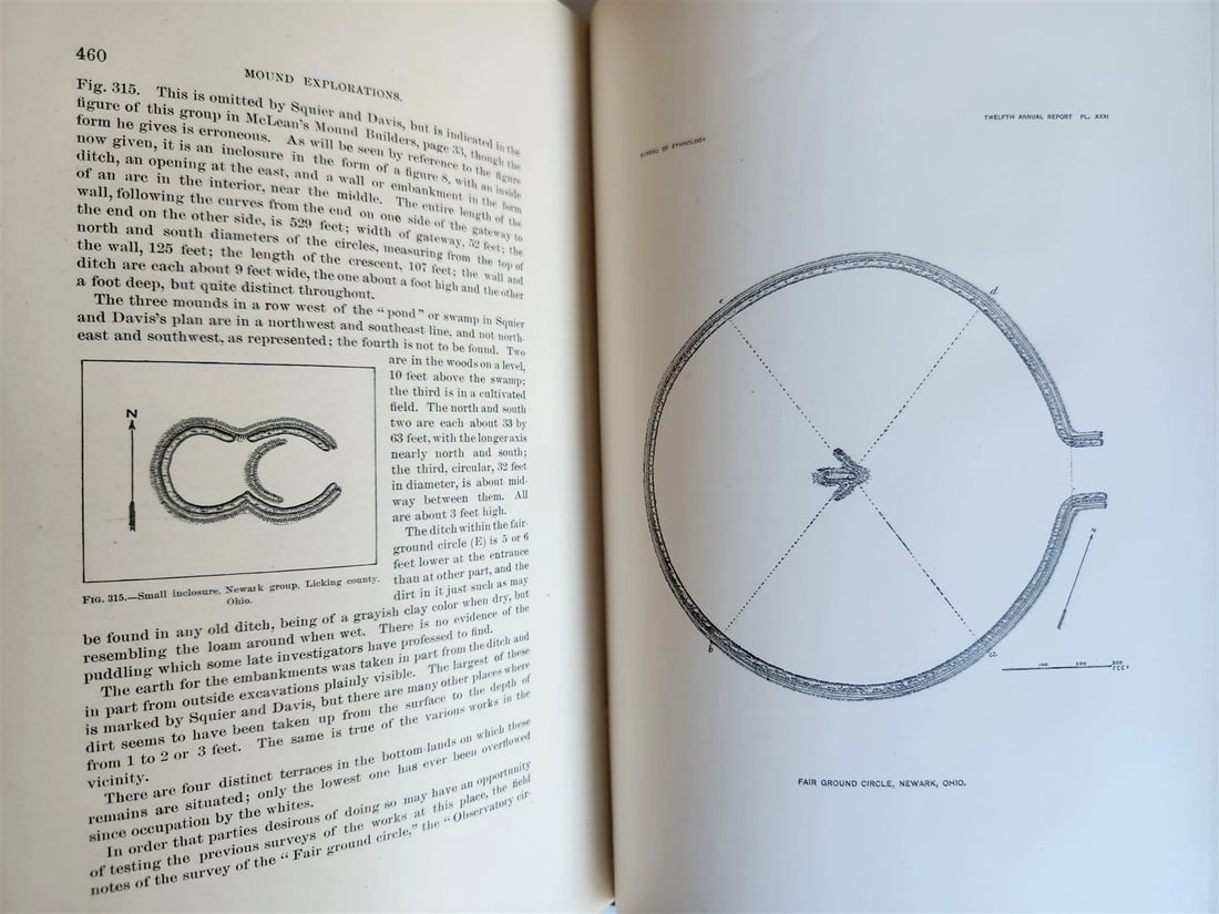 1890-1891 REPORT of AMERICAN BUREAU of ETHNOLOGY by J.POWELL antique ILLUSTRATED - 2