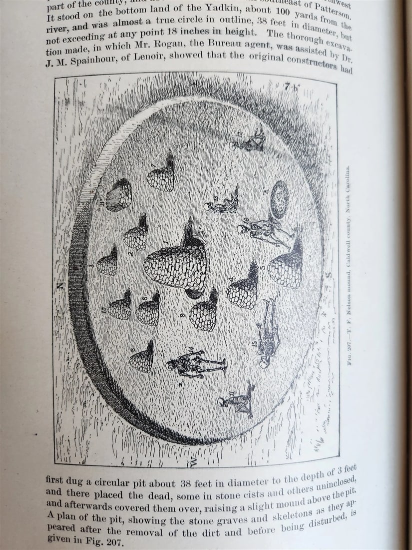 1890-1891 REPORT of AMERICAN BUREAU of ETHNOLOGY by J.POWELL antique ILLUSTRATED - 5