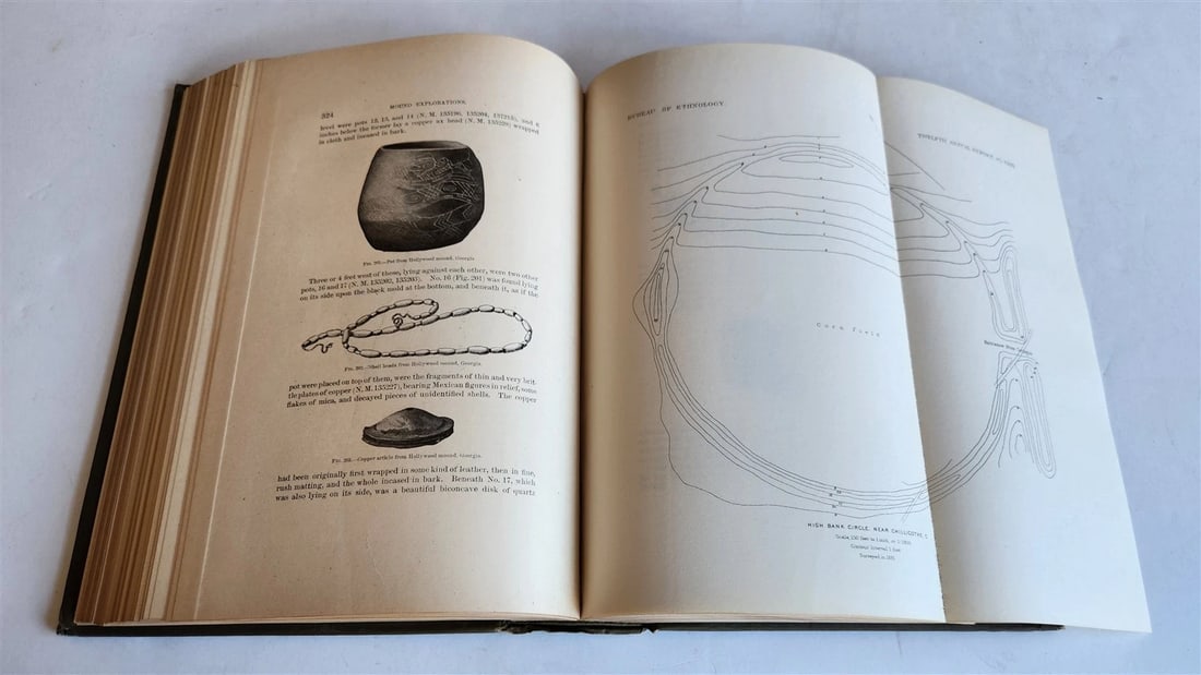 1890-1891 REPORT of AMERICAN BUREAU of ETHNOLOGY by J.POWELL antique ILLUSTRATED - 7