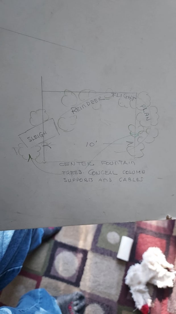 Chistmas Advertising watercolor Storyboard Santa Sleigh Reindeer 1960 - 2