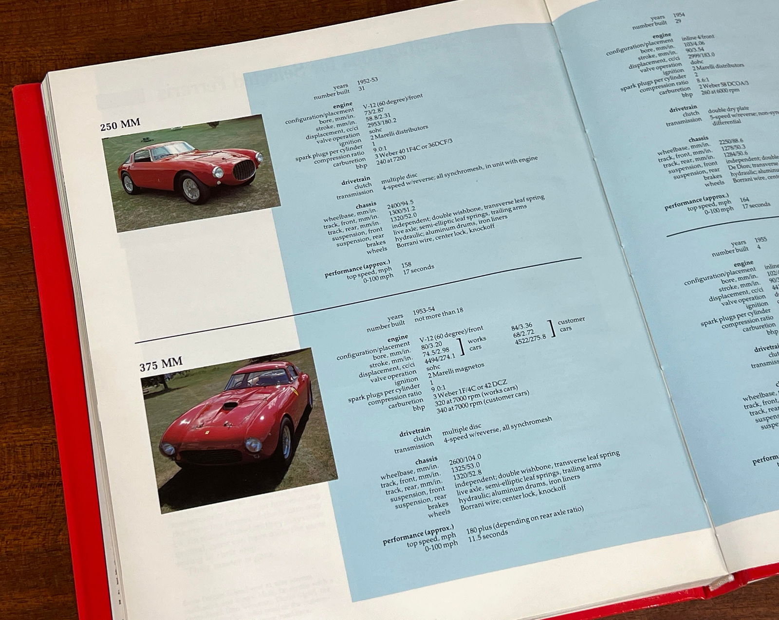 Vintage Ferrari Sports Car Coffee Table Book - 6