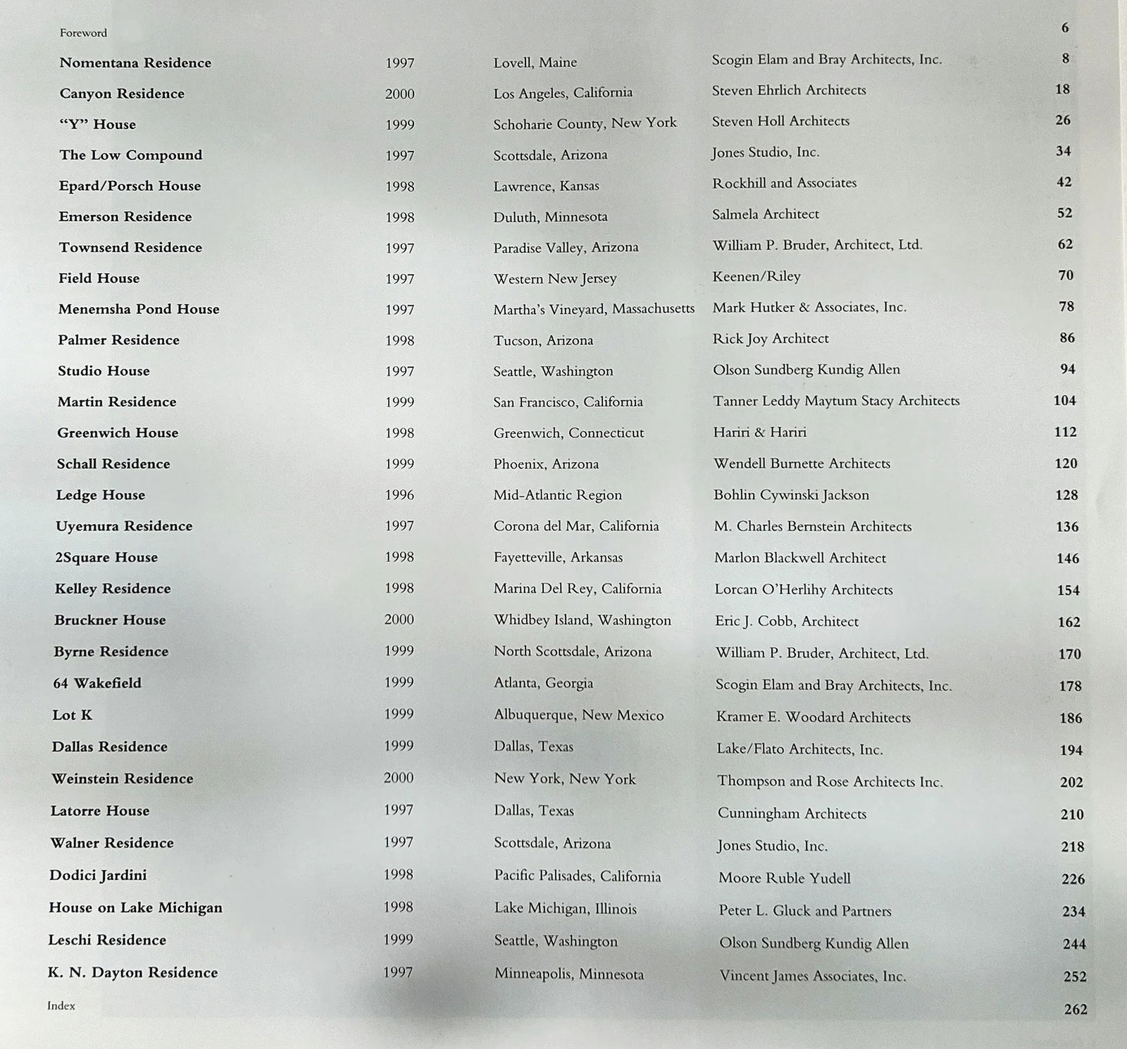 The New American House 3: Innovations in Residential Design and Construction Architecture Book - 2