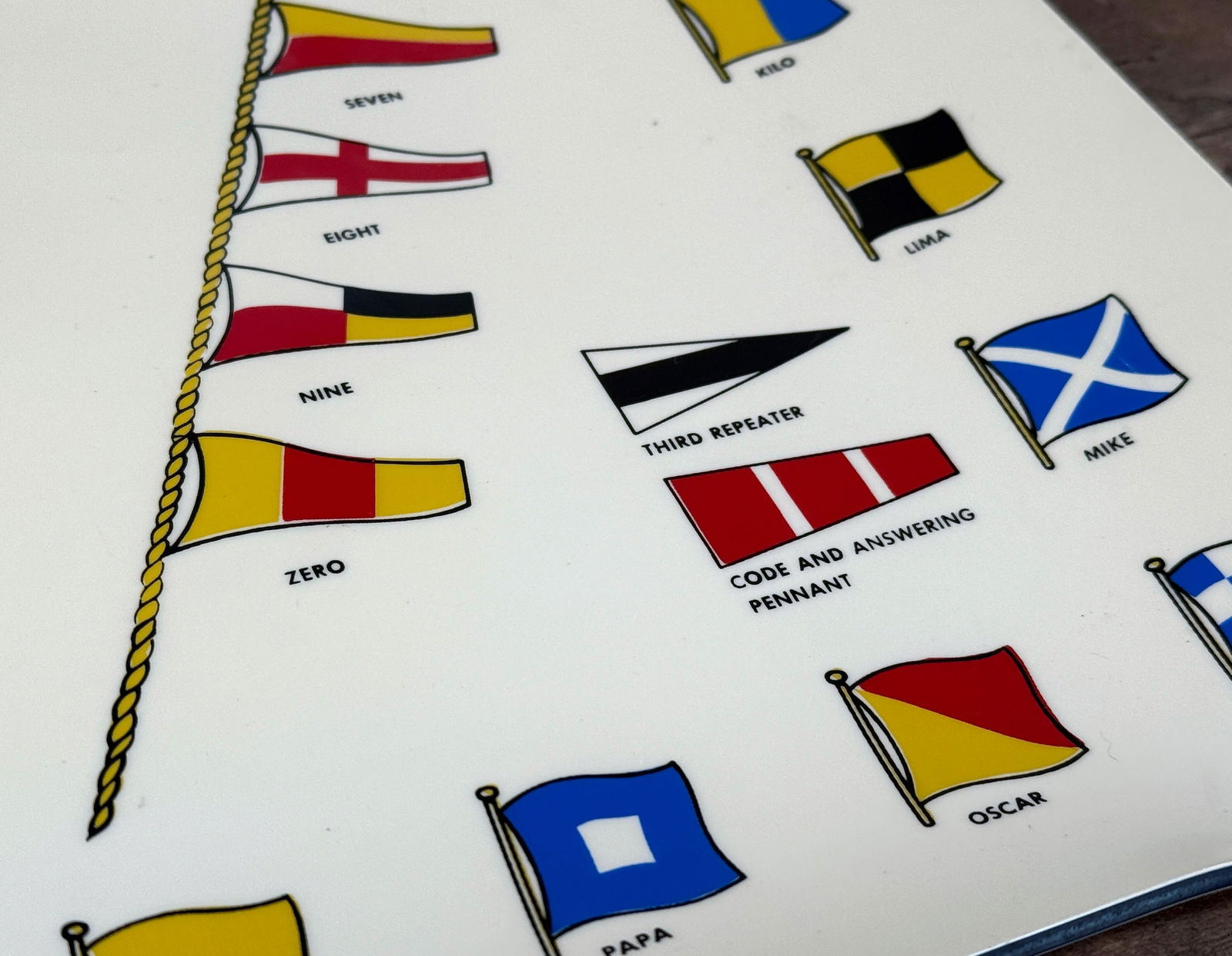 Vintage Nautical Signal Flags Plastic Serving Tray Barware - 2