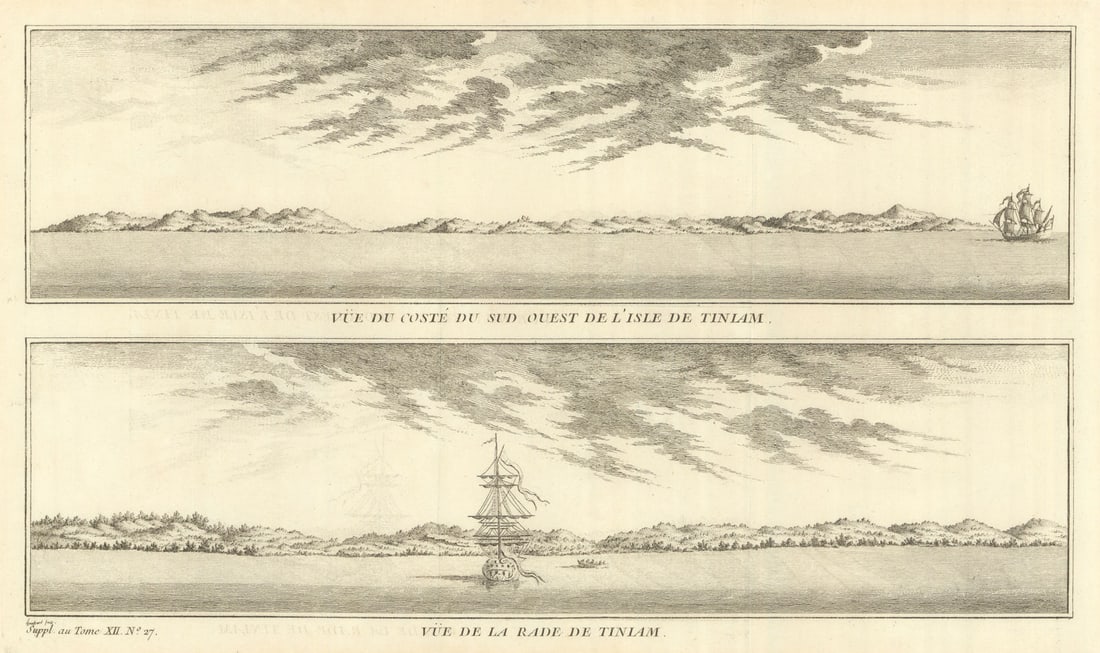 Micronesia. Tinian coast profiles, Northern Mariana Islands. Anson's voyage 1761: Title: Micronesia. Tinian coast profiles, Northern Mariana Islands. Anson's voyage 1761 Description: Vüe du Costé du Sud-Ouest de l’lsle de Tiniam // Vüe de la Rade de Tiniam [Sou