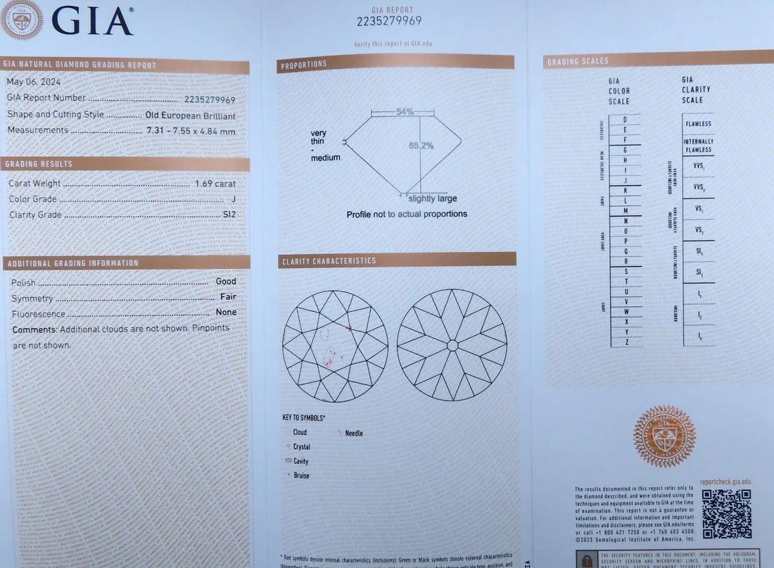 GIA Certified 1.69ct Natural Three stone Diamonds Ring 60884** - 5