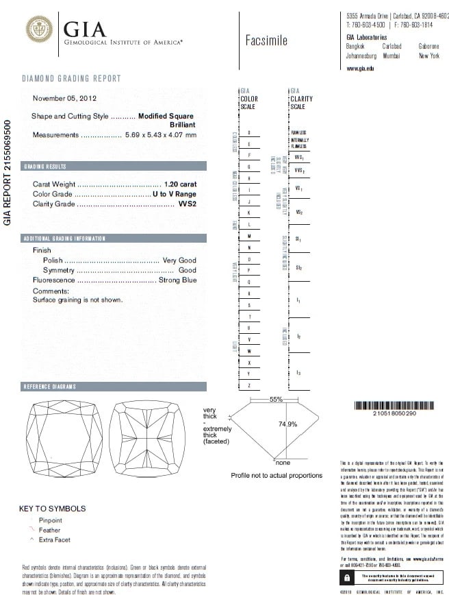 GIA Certified 2.20ct. Cushion cut diamond ring Platinum Yellow vvs-2 + - 6