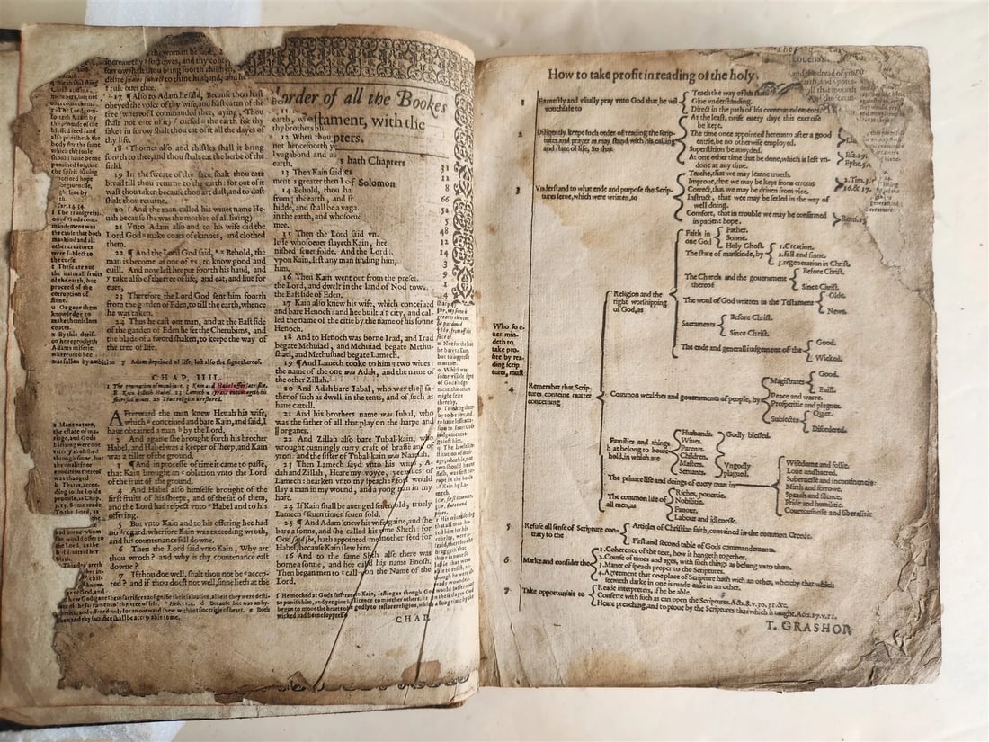 1615 BIBLE in ENGLISH by ROBERT BARKER antique ILLUSTRATED - 7